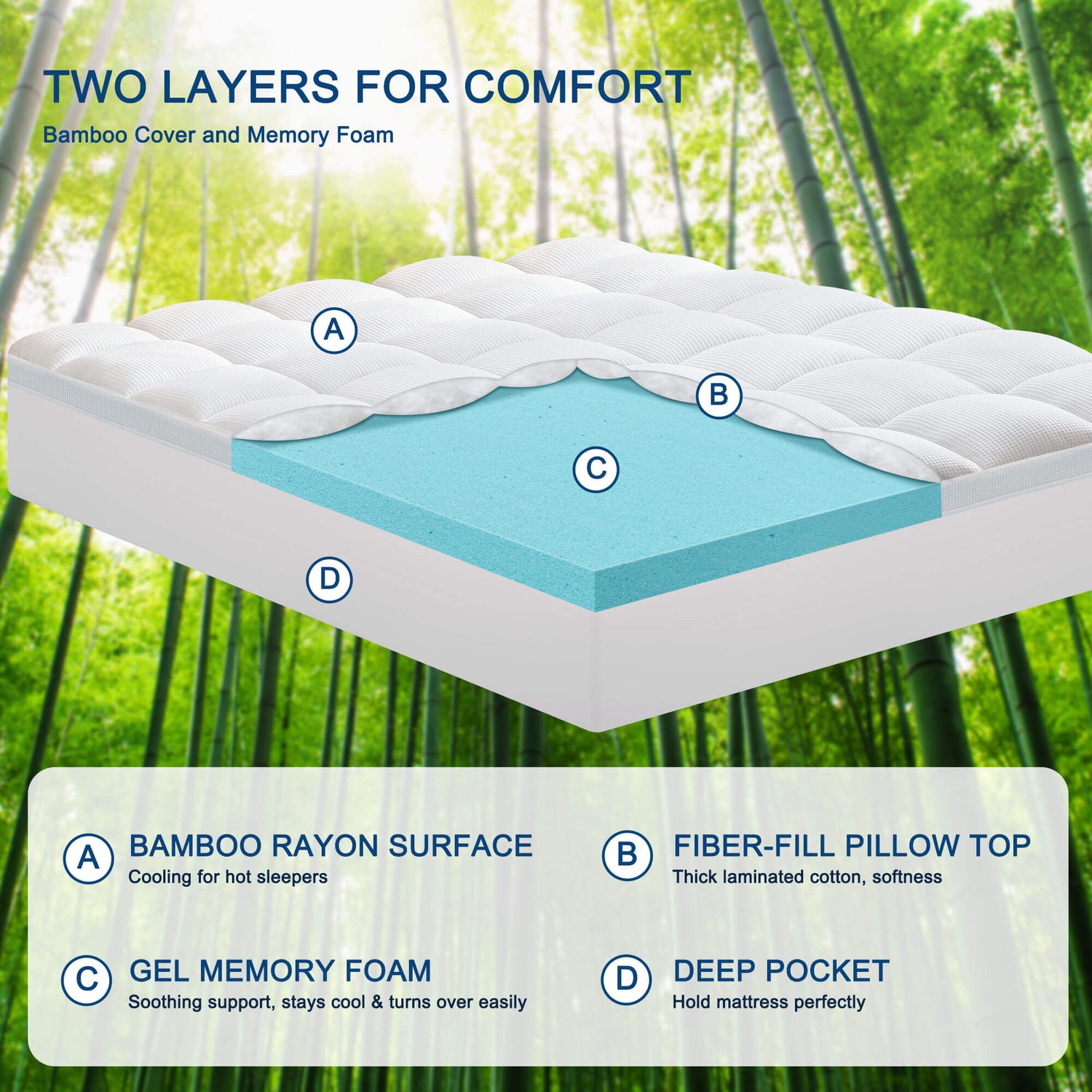 Luxury Bamboo Mattress - Experience Reviving Sleep